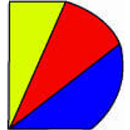 Dysin-group